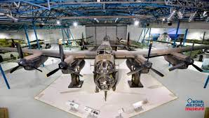 Royal Air Force Museum London